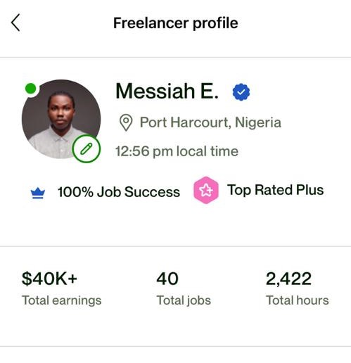 Messiah Ekaette Upwork Top Rated Plus — $40,000 proof